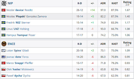 永劫无间入选2026年亚运会电竞项目引关注