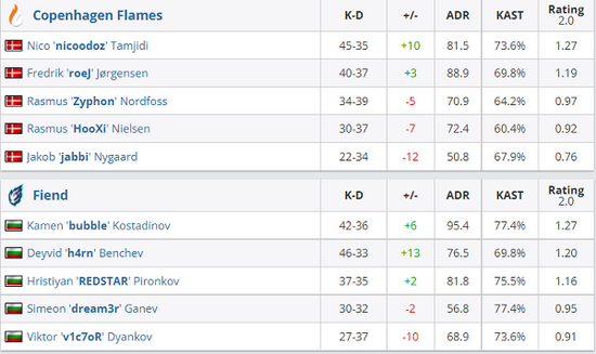 王者荣耀伽罗角色解析与最佳出装指南