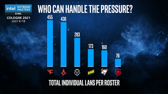 无畏契约手游正式定档8月19日精彩上线