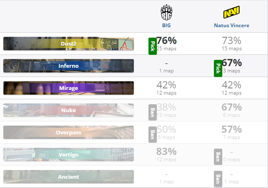 玛氏与雷蛇携手打造电竞玩家专属休闲食品新生态