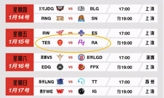 伽罗单排新出装揭秘让你轻松上分