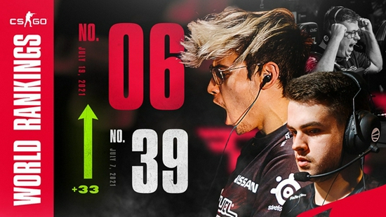 中国战队在机器人足球世界杯中创历史夺冠