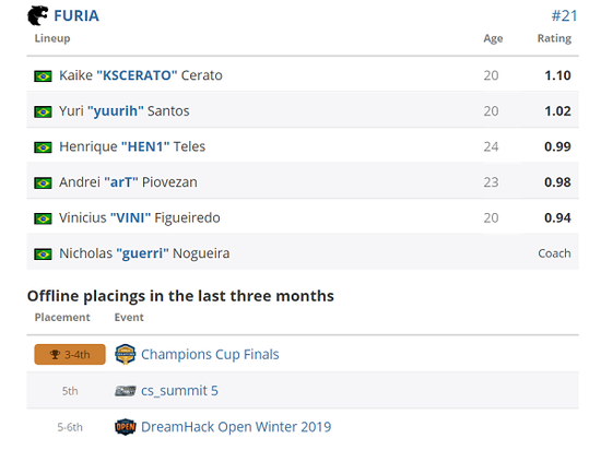 LOL海克斯大乱斗暴击节奏符文全面解析