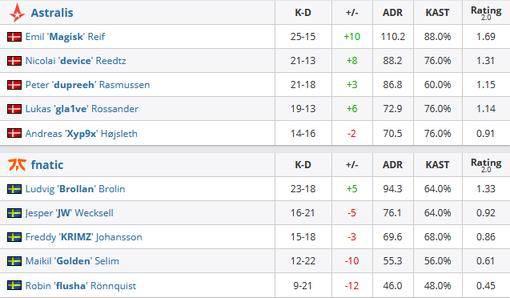 香港盛大举办全球顶尖电竞大赛吸引八支战队参赛