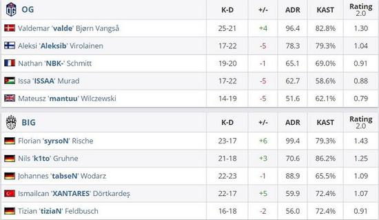 长安银两比例3900探秘手游搬砖新机会