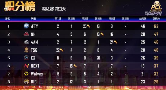 Dota2 TI2026现场门票抢购指南与优先购资格认证