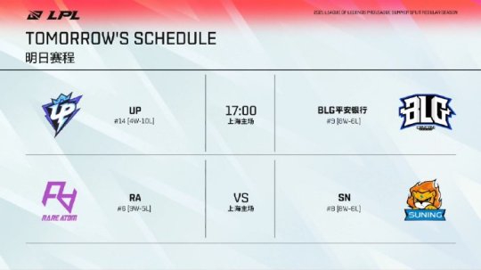G胖分享为何每天玩Dota2的秘密